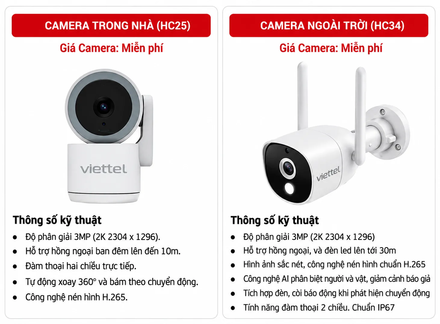 Camera Viettel trong nhà HC25 và ngoài trời HC34